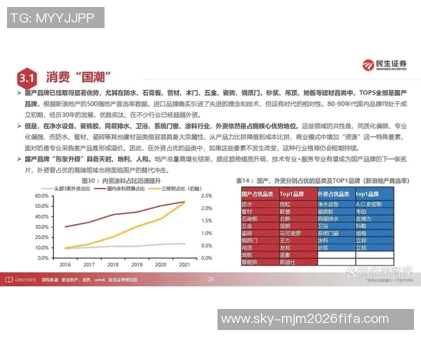 北京街舞队防守策略分析与表现评估探讨MBA